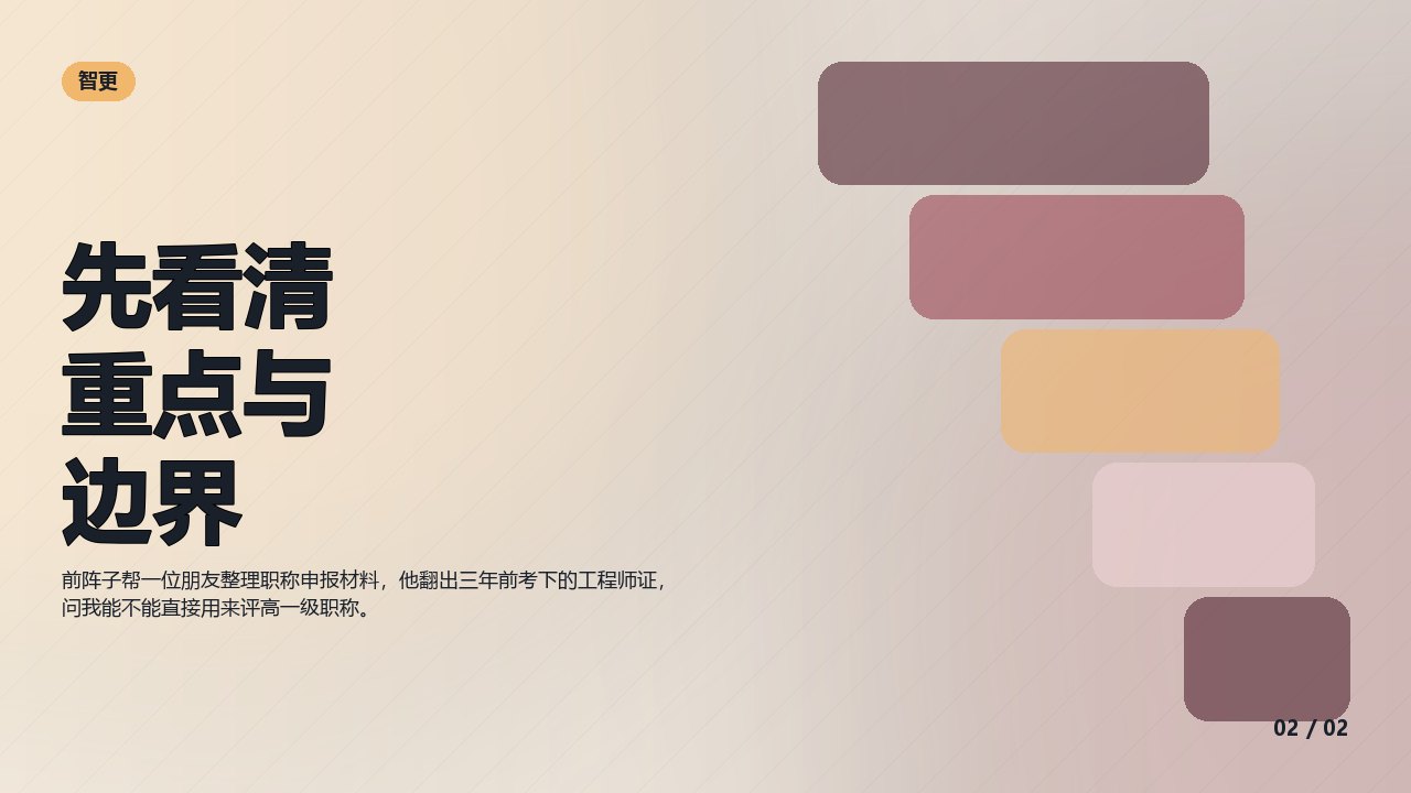 工程师证:先看清重点与边界