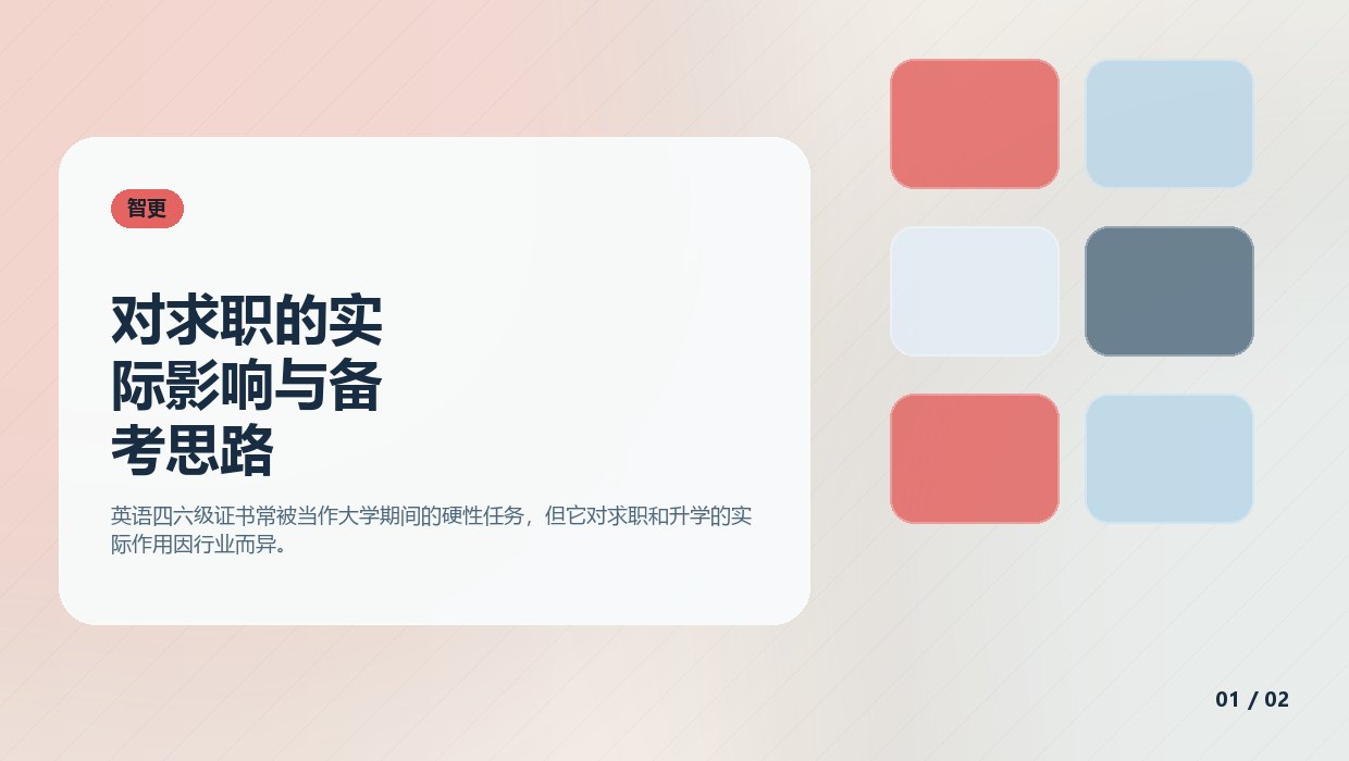 英语四六级证书:对求职的实际影响与备考思路