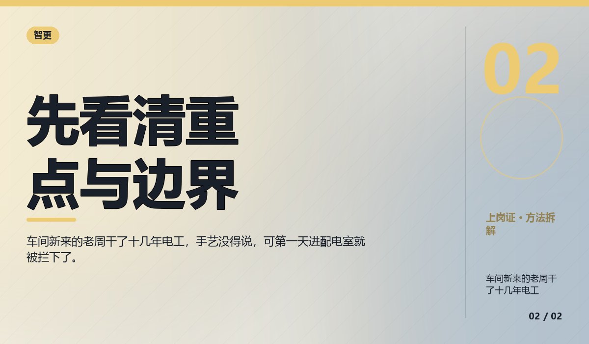 上岗证:先看清重点与边界