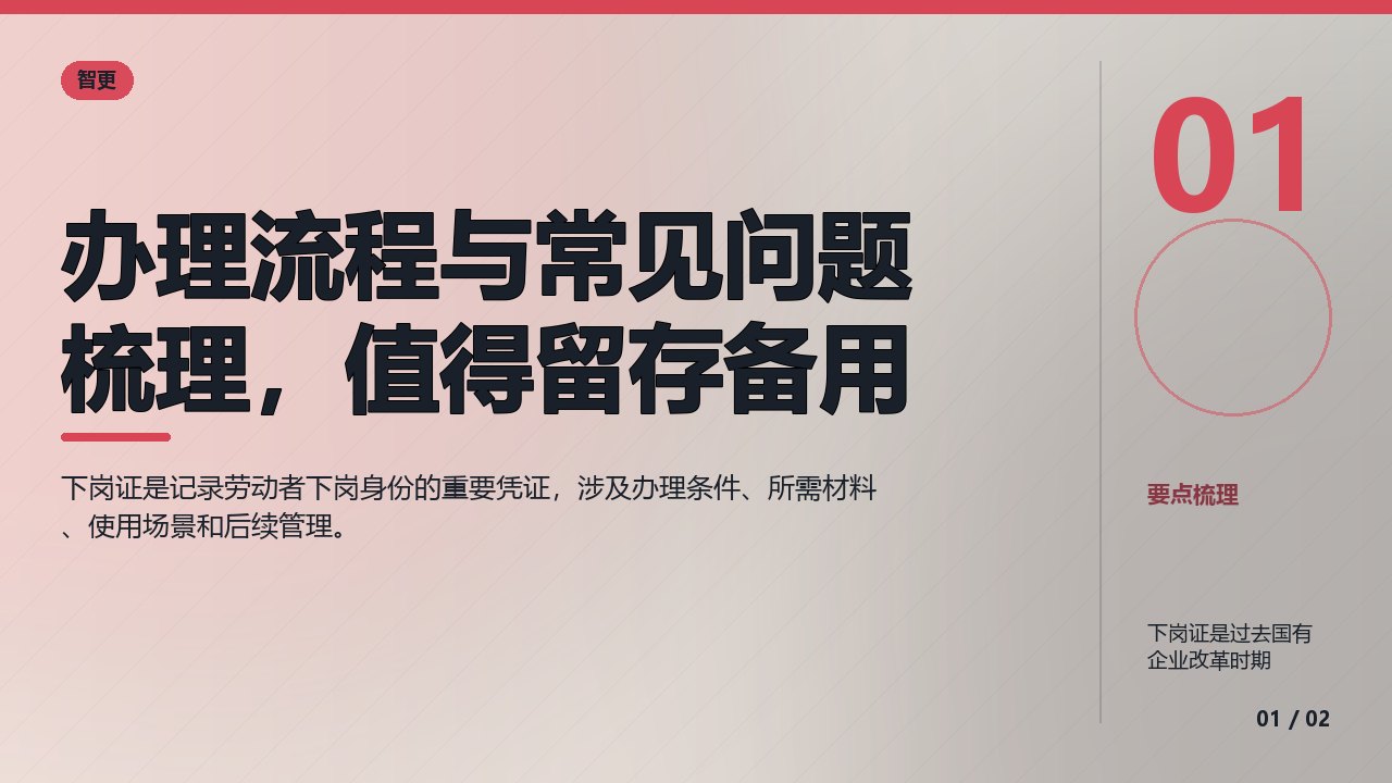 下岗证:办理流程与常见问题梳理,值得留存备用