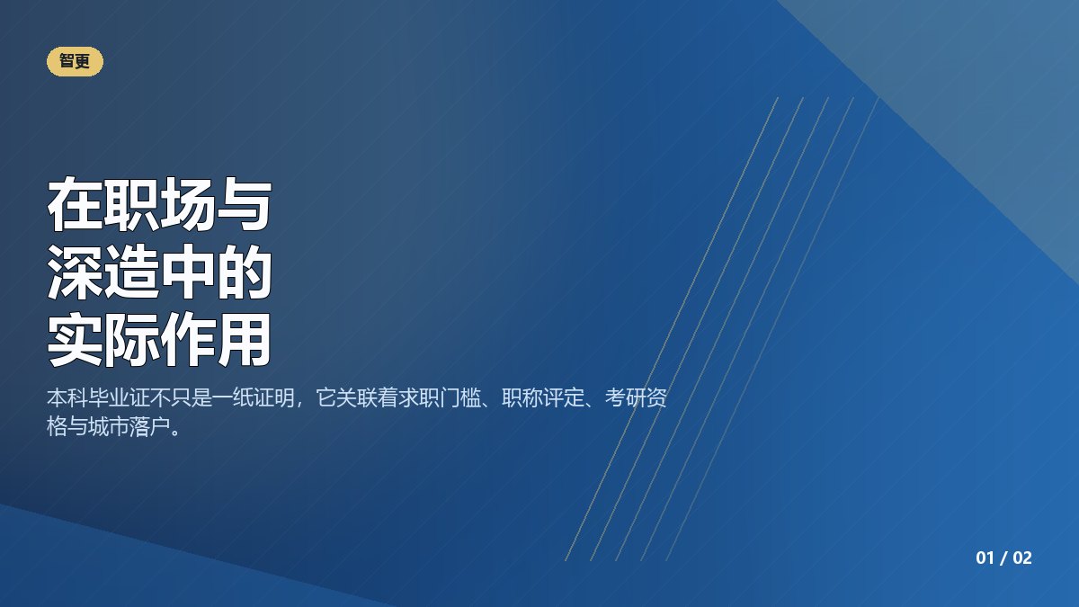 本科毕业证:在职场与深造中的实际作用